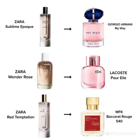 zara rose perfume dupe|zara aftershave smells like.